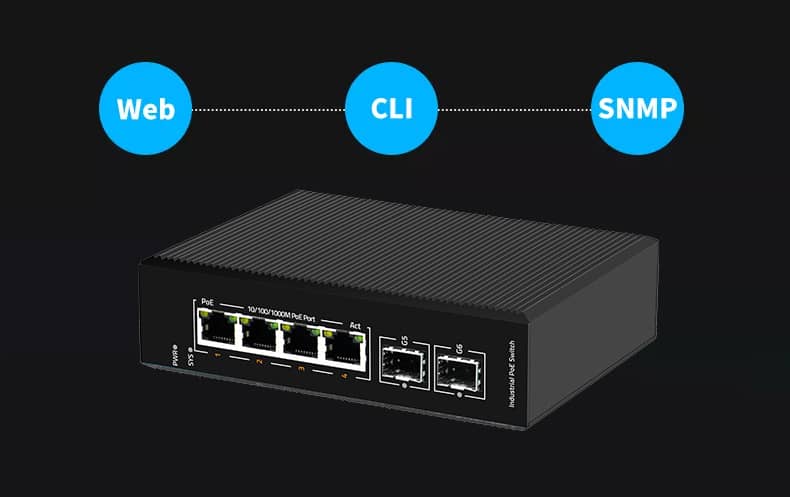 Unmanaged vs. Managed 4 Port PoE Switches