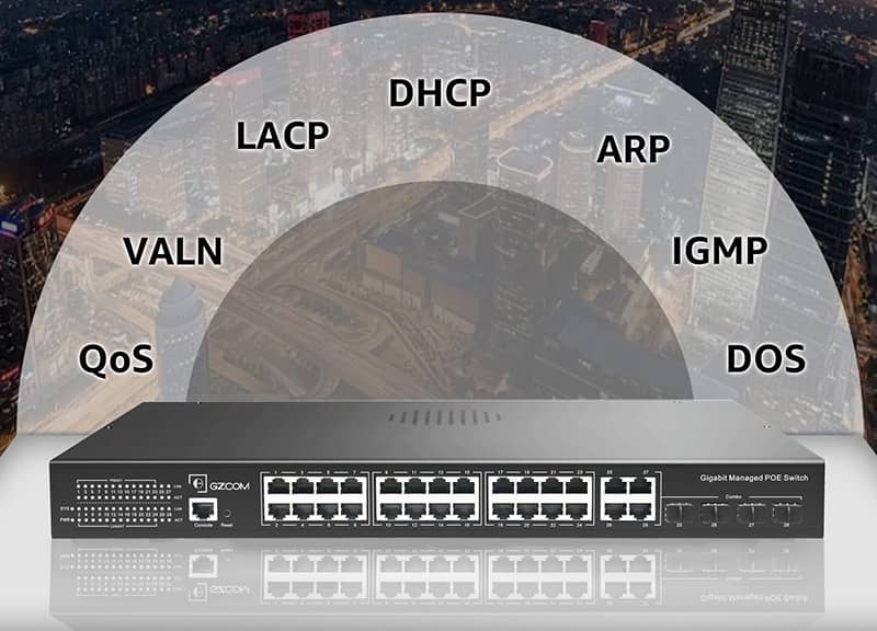 24 port managed poe switch